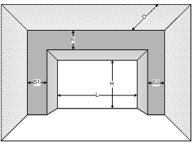 снятие размеров для автоматических секционных гаражных ворот